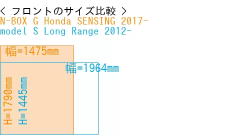 #N-BOX G Honda SENSING 2017- + model S Long Range 2012-